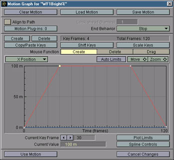 Motion Graph