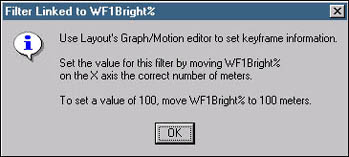 Null Dialog
